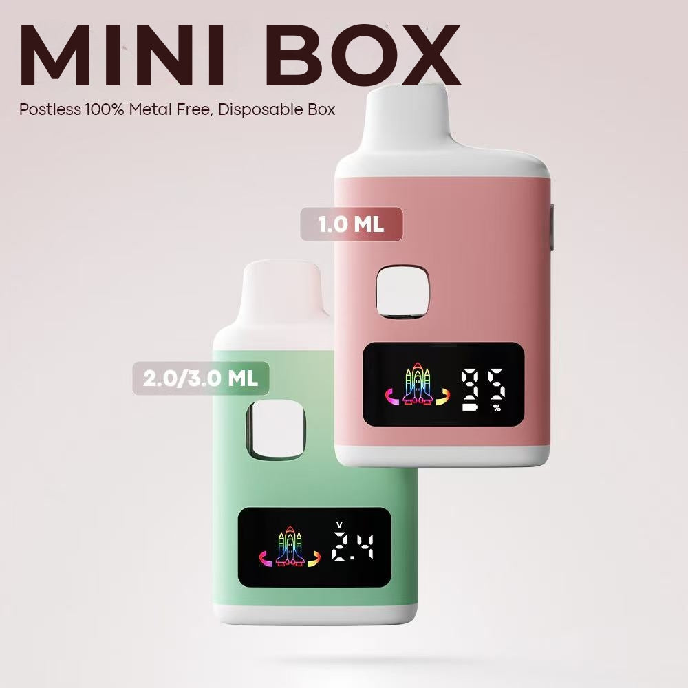 1ml Mini Box AIO (Box of 50)