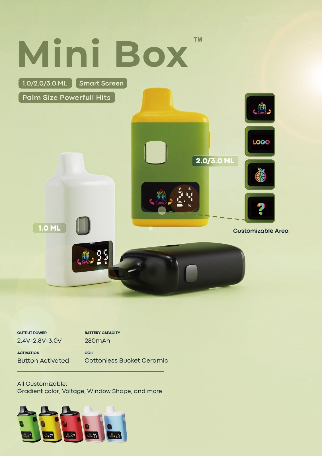 1ml Mini Box AIO (Box of 50)